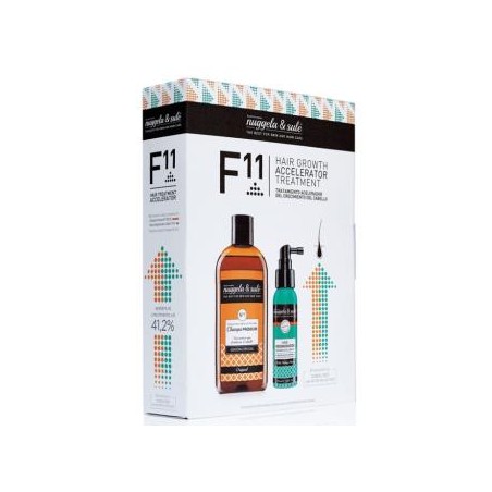 TRATAMIENTO F11 pack 250ml+70ml.